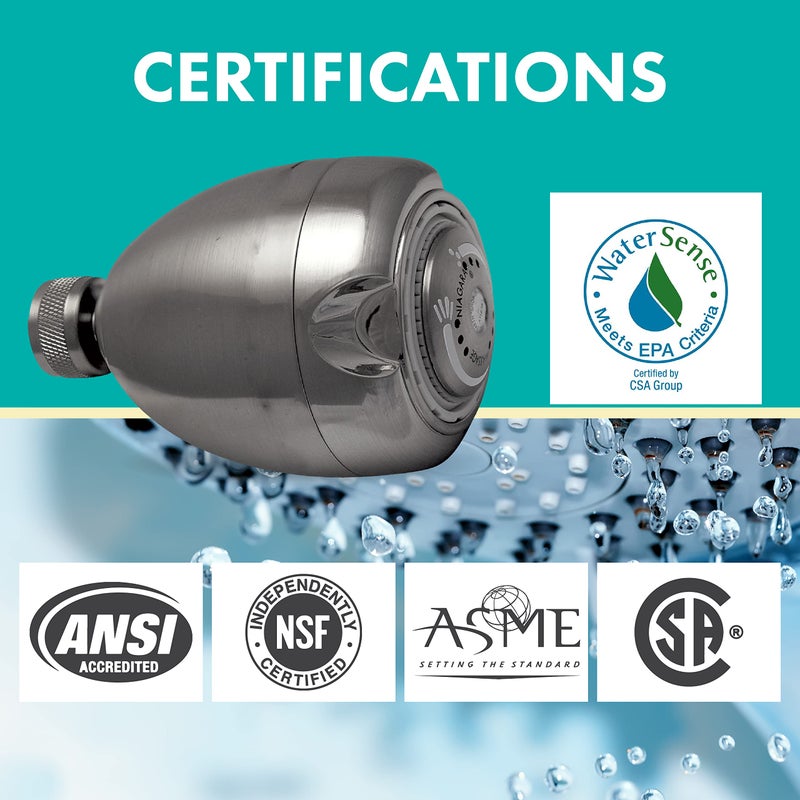 Niagara Conservation Earth Showerhead - Niagara Conservation | Energy & Water Saving Showerhead (2.0 GPM) High-Efficiency 3-Spray Brushed Nickel Fixed Shower Head (N2920BN) - Image 3